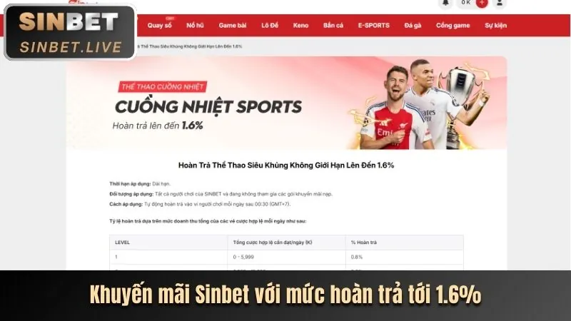 Ưu đãi và tỷ lệ kèo cược hấp dẫn